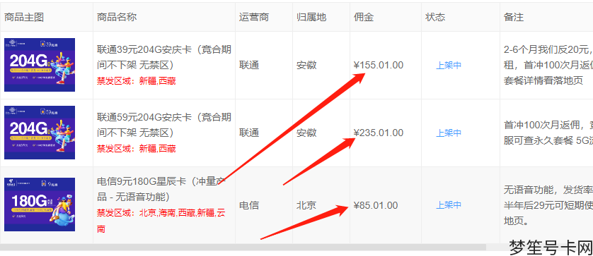172电信流量卡安全吗_172号卡代理_长春号卡代理平台