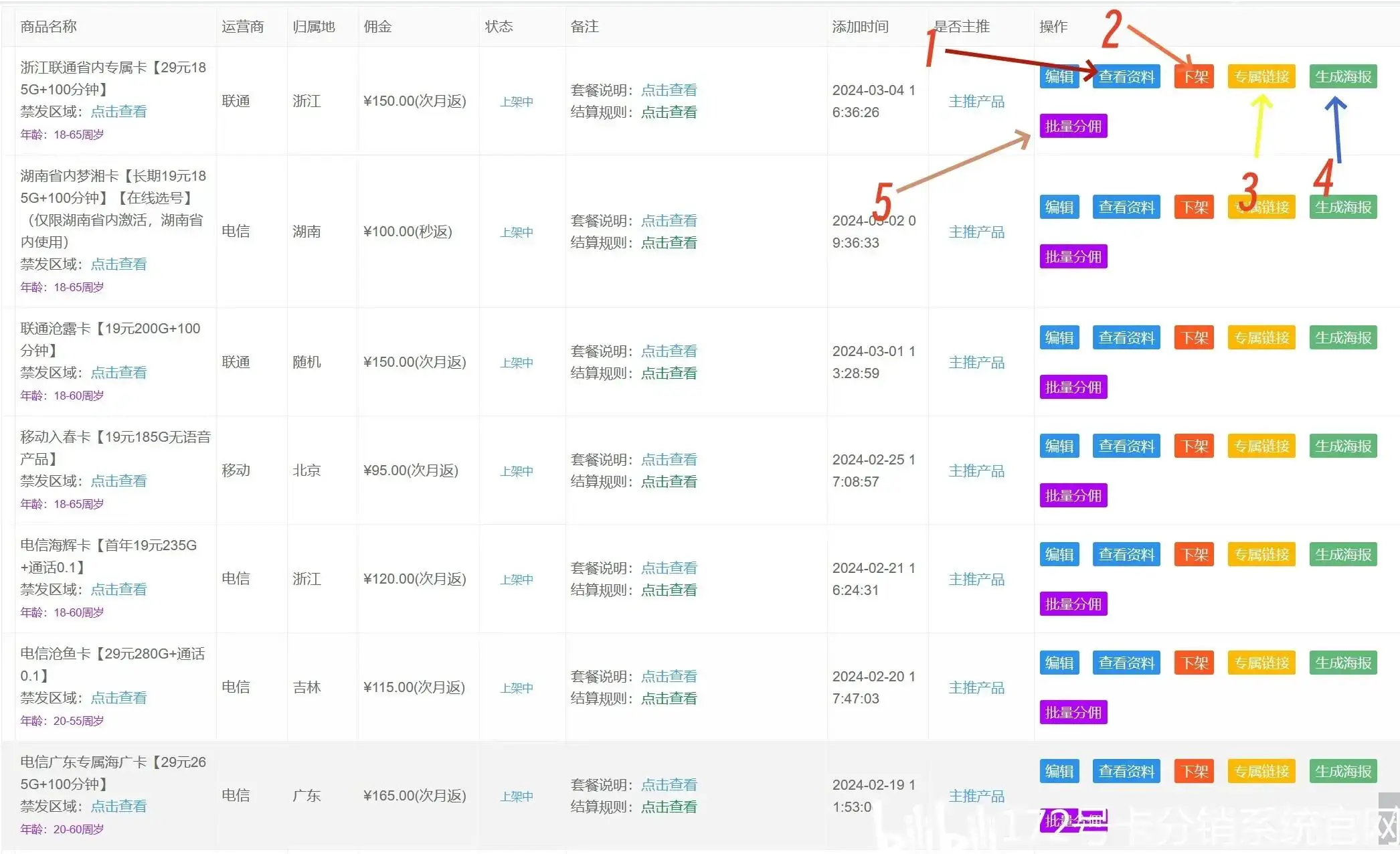 分销b21卡_分销卡是什么卡_172号卡分销系统